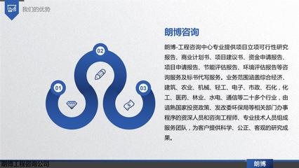 随州调价信息可行性研究报告