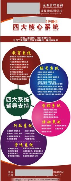 美容美发企业如何借力管理咨询服务提升竞争力